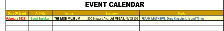 Date Of Event Activity Venue Location  Topic February 2016    Guest Speaker     THE MOB MUSEUM   300 Stewart Ave,  LAS VEGAS , NV 89101    FRANK MATHEWS, Drug Kingpin: Life and Times EVENT CALENDAR
